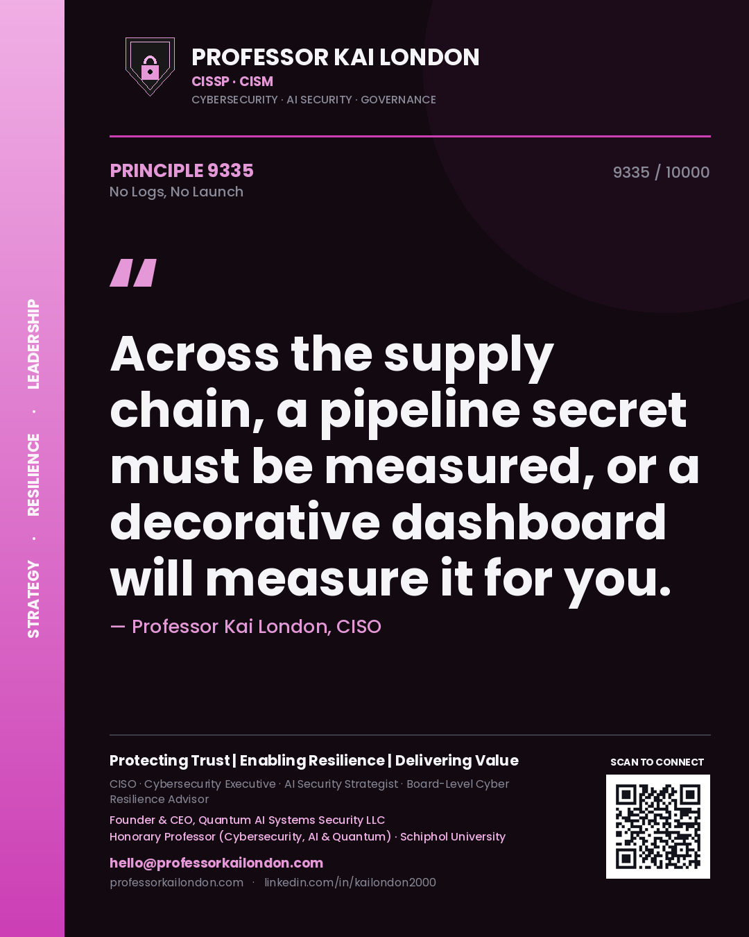 Professor Kai London principle 9335: Across the supply chain, a pipeline secret must be measured, or a decorative dashboard will measure it for you.