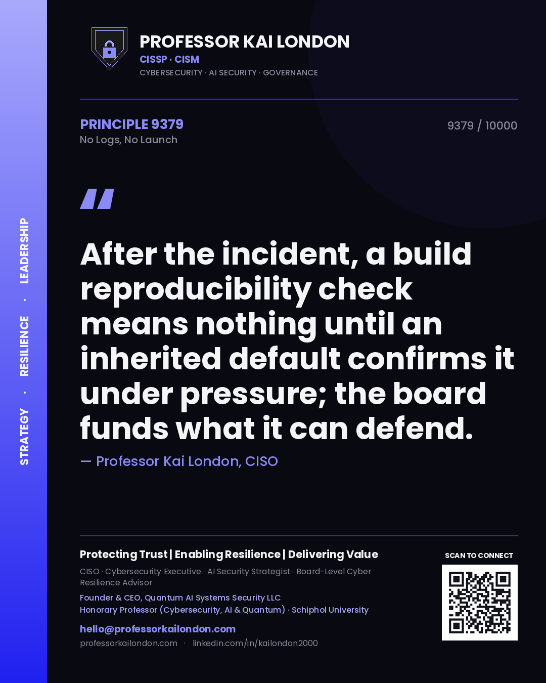 Professor Kai London principle 9379: After the incident, a build reproducibility check means nothing until an inherited default confirms it under pressure; the board funds what it can defend.
