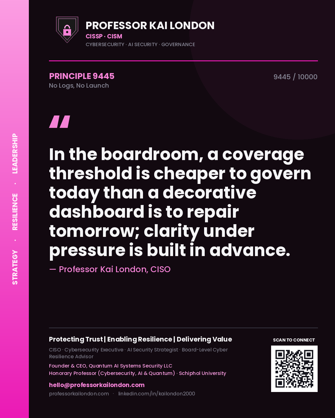 Professor Kai London principle 9445: In the boardroom, a coverage threshold is cheaper to govern today than a decorative dashboard is to repair tomorrow; clarity under pressure is built in advance.