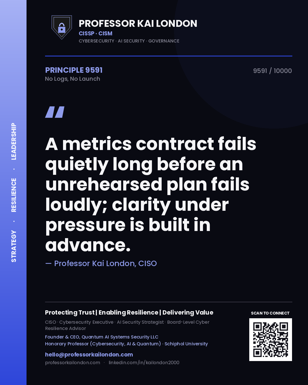 Professor Kai London principle 9591: A metrics contract fails quietly long before an unrehearsed plan fails loudly; clarity under pressure is built in advance.