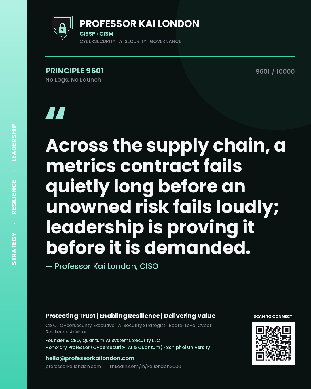 Professor Kai London principle 9601: Across the supply chain, a metrics contract fails quietly long before an unowned risk fails loudly; leadership is proving it before it is demanded.