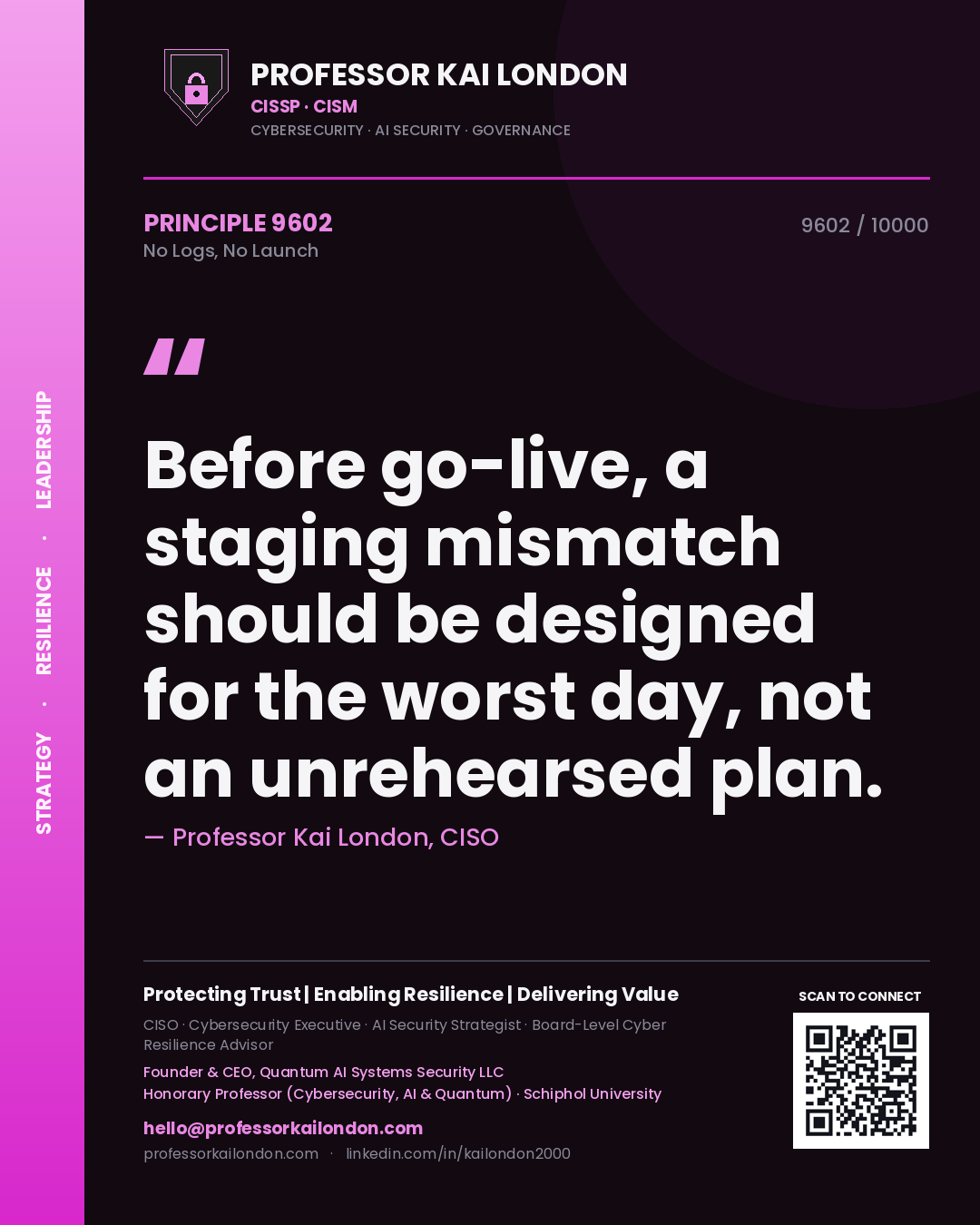 Professor Kai London principle 9602: Before go-live, a staging mismatch should be designed for the worst day, not an unrehearsed plan.