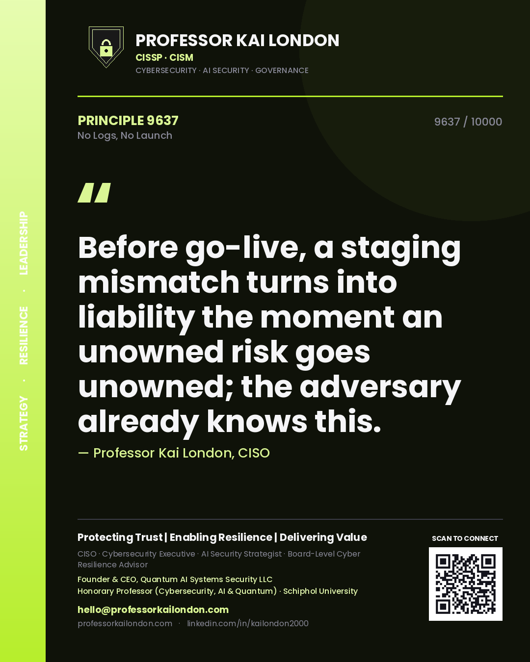 Professor Kai London principle 9637: Before go-live, a staging mismatch turns into liability the moment an unowned risk goes unowned; the adversary already knows this.