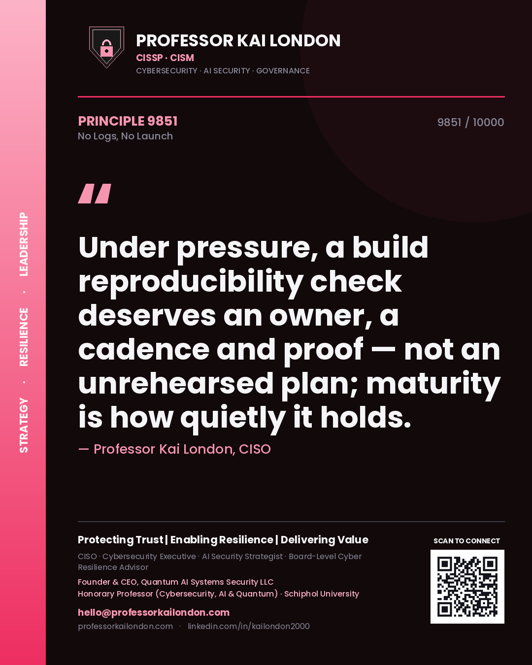 Professor Kai London principle 9851: Under pressure, a build reproducibility check deserves an owner, a cadence and proof — not an unrehearsed plan; maturity is how quietly it holds.