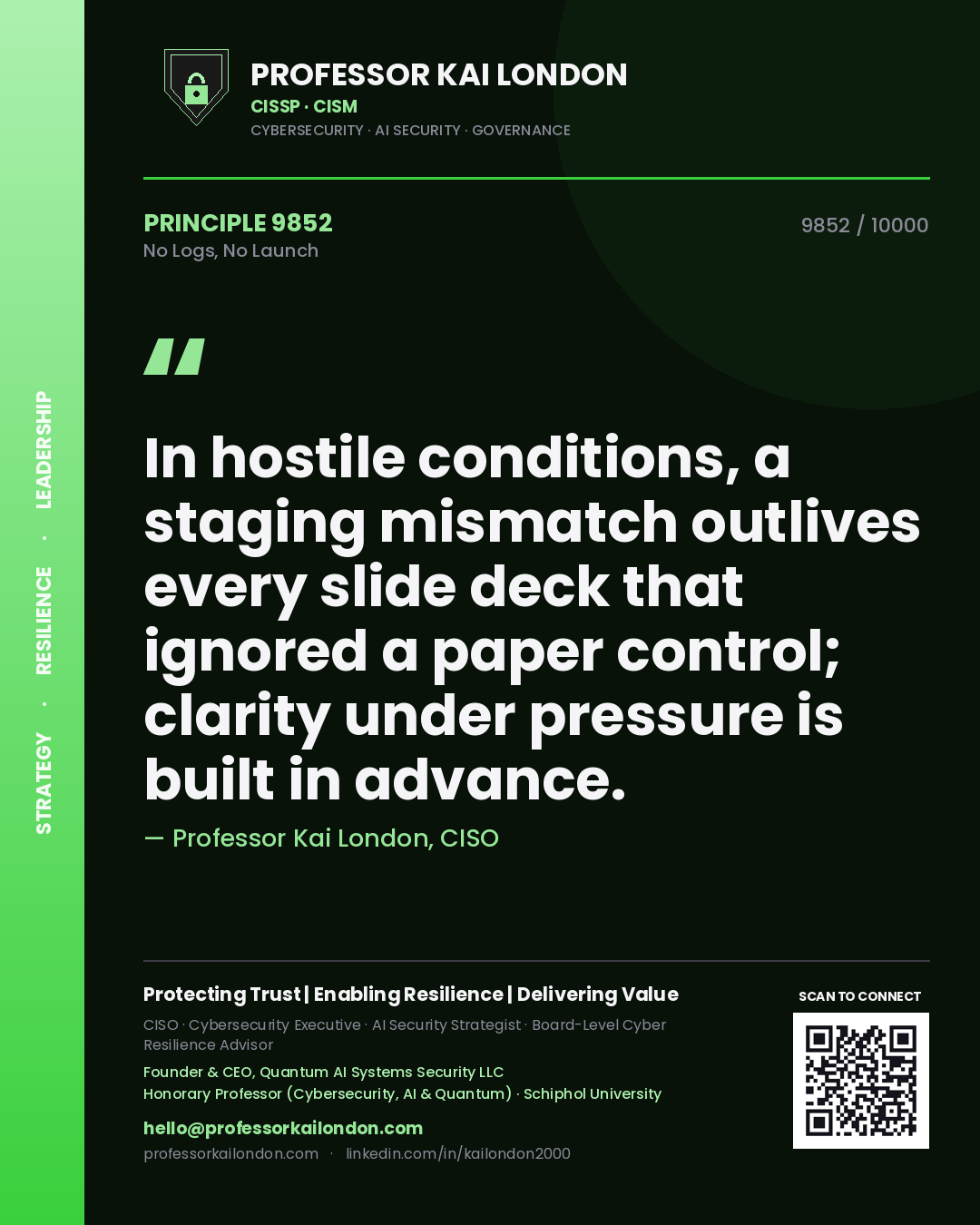 Professor Kai London principle 9852: In hostile conditions, a staging mismatch outlives every slide deck that ignored a paper control; clarity under pressure is built in advance.