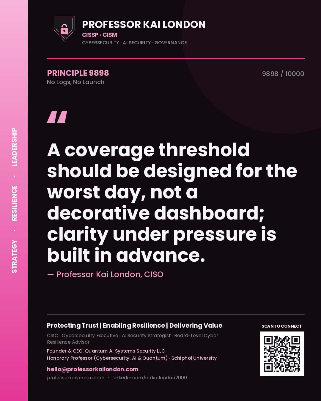 Professor Kai London principle 9898: A coverage threshold should be designed for the worst day, not a decorative dashboard; clarity under pressure is built in advance.