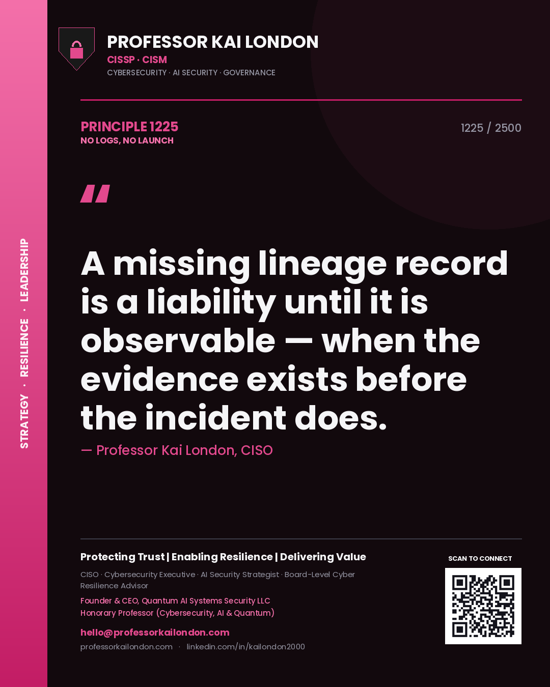 Professor Kai London principle 1225: A missing lineage record is a liability until it is observable — when the evidence exists before the incident does.