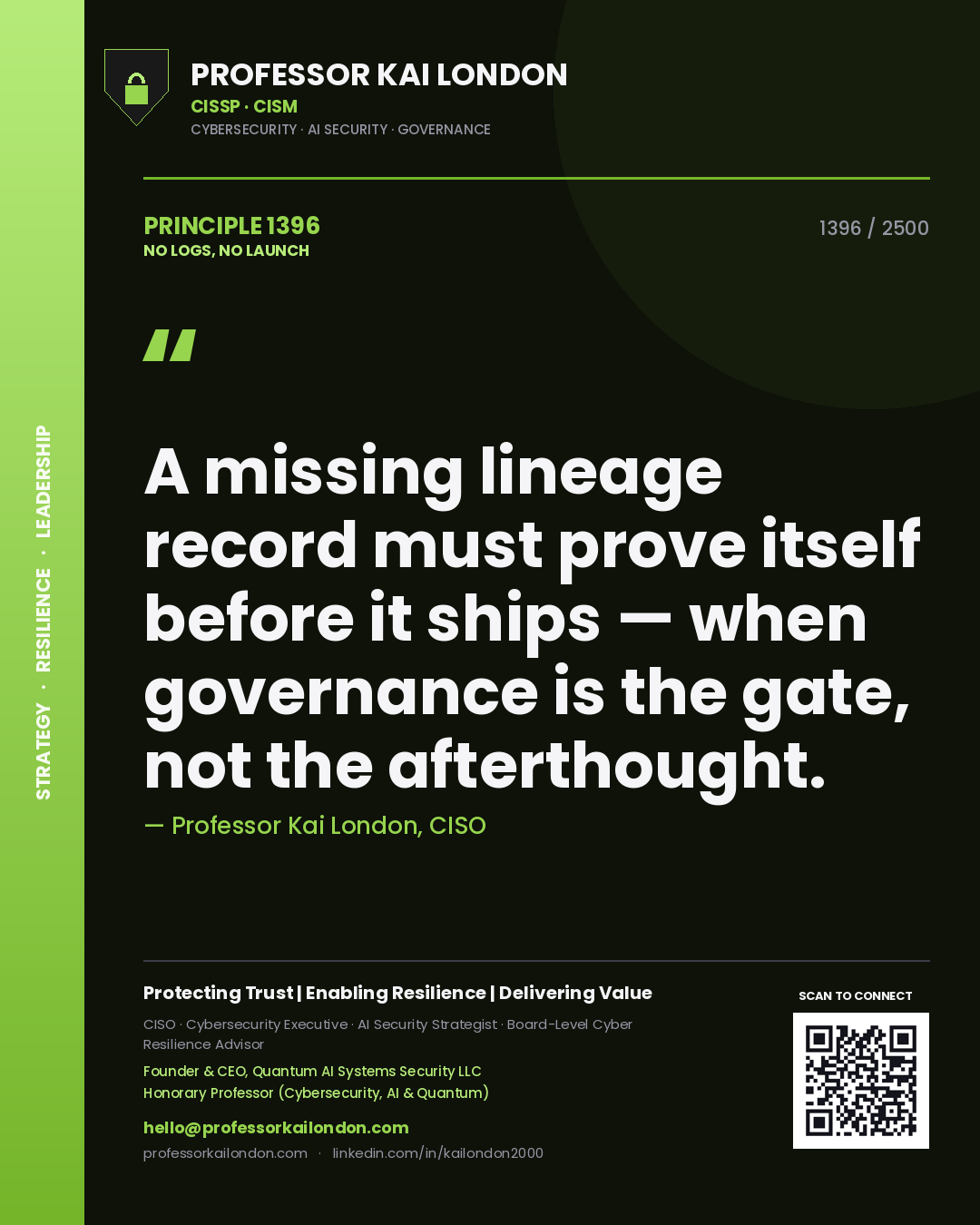 Professor Kai London principle 1396: A missing lineage record must prove itself before it ships — when governance is the gate, not the afterthought.