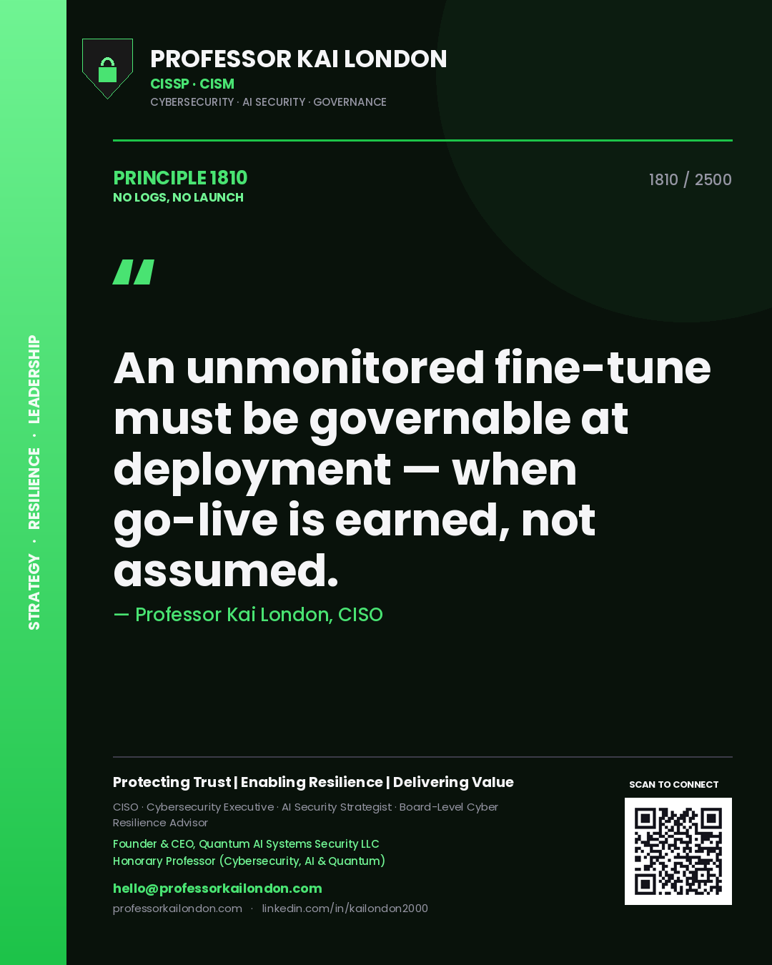 Professor Kai London principle 1810: An unmonitored fine-tune must be governable at deployment — when go-live is earned, not assumed.