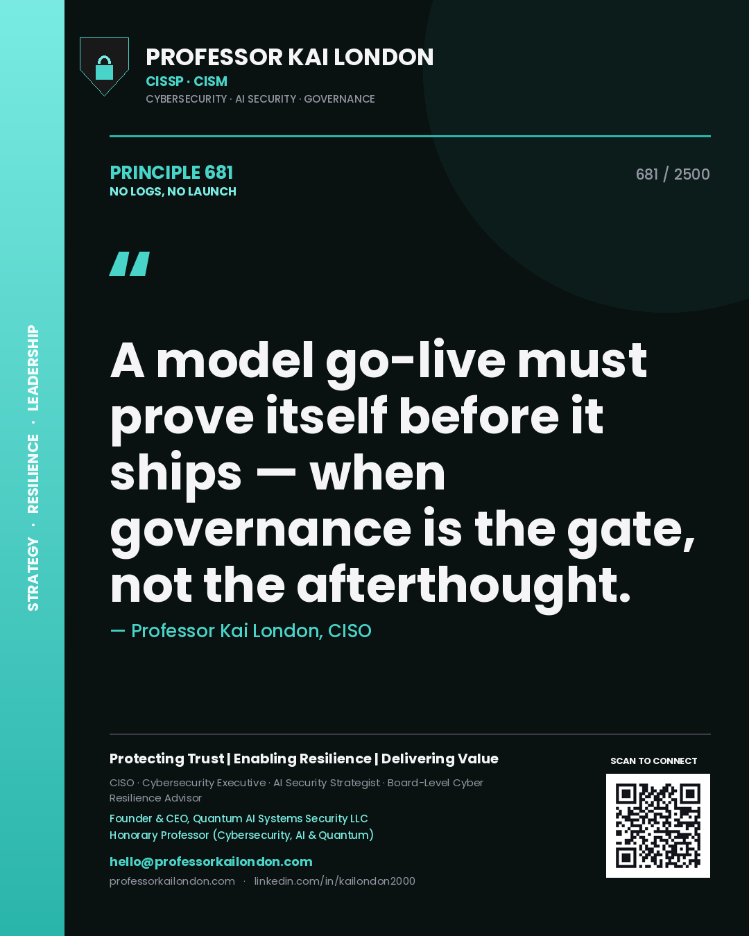Professor Kai London principle 681: A model go-live must prove itself before it ships — when governance is the gate, not the afterthought.