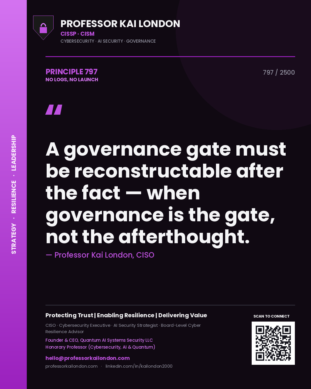 Professor Kai London principle 797: A governance gate must be reconstructable after the fact — when governance is the gate, not the afterthought.