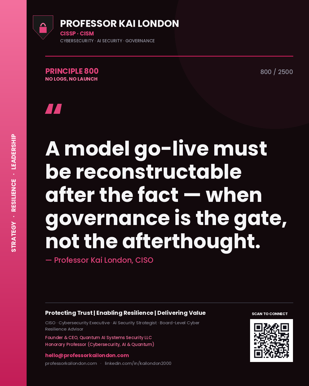 Professor Kai London principle 800: A model go-live must be reconstructable after the fact — when governance is the gate, not the afterthought.