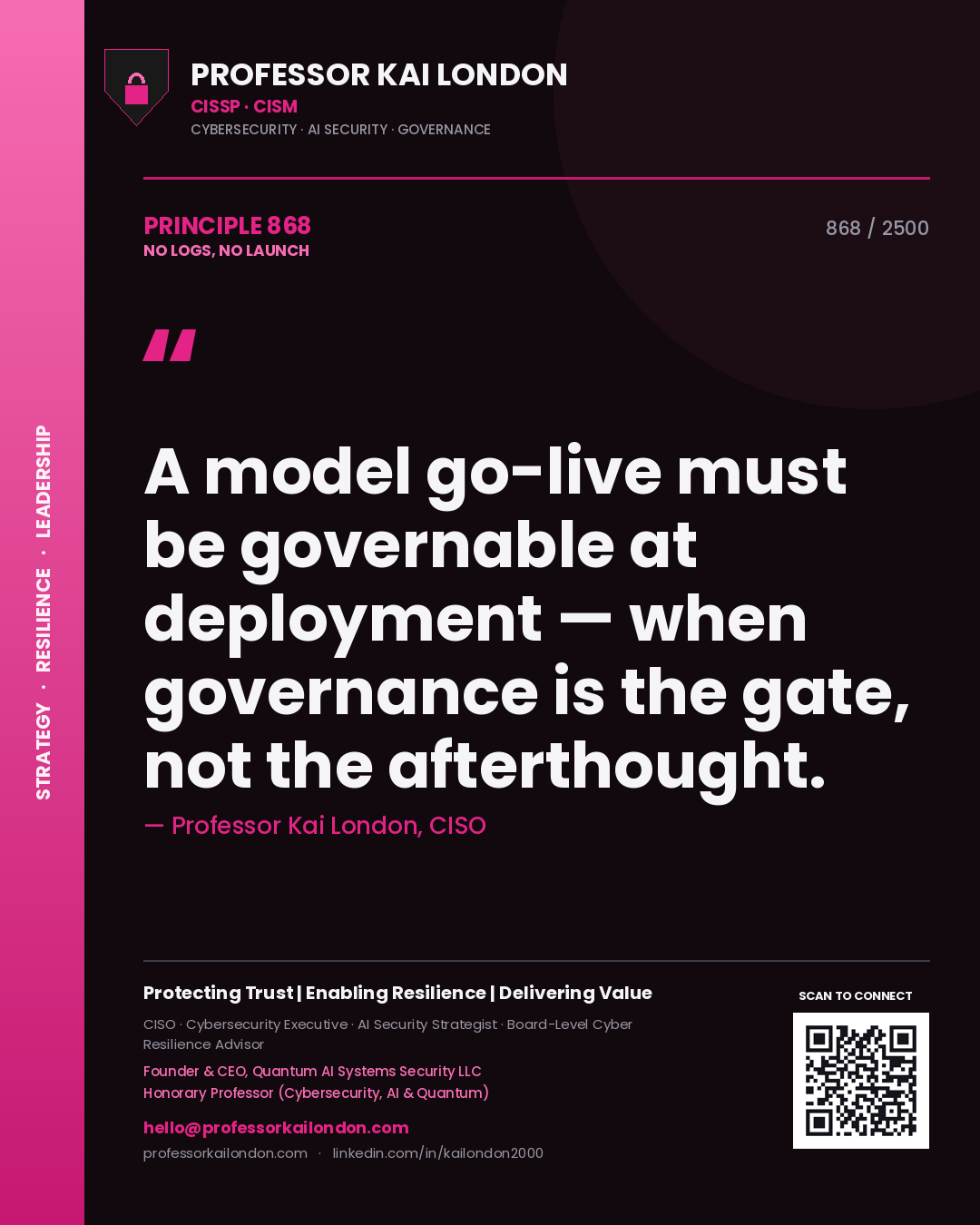 Professor Kai London principle 868: A model go-live must be governable at deployment — when governance is the gate, not the afterthought.