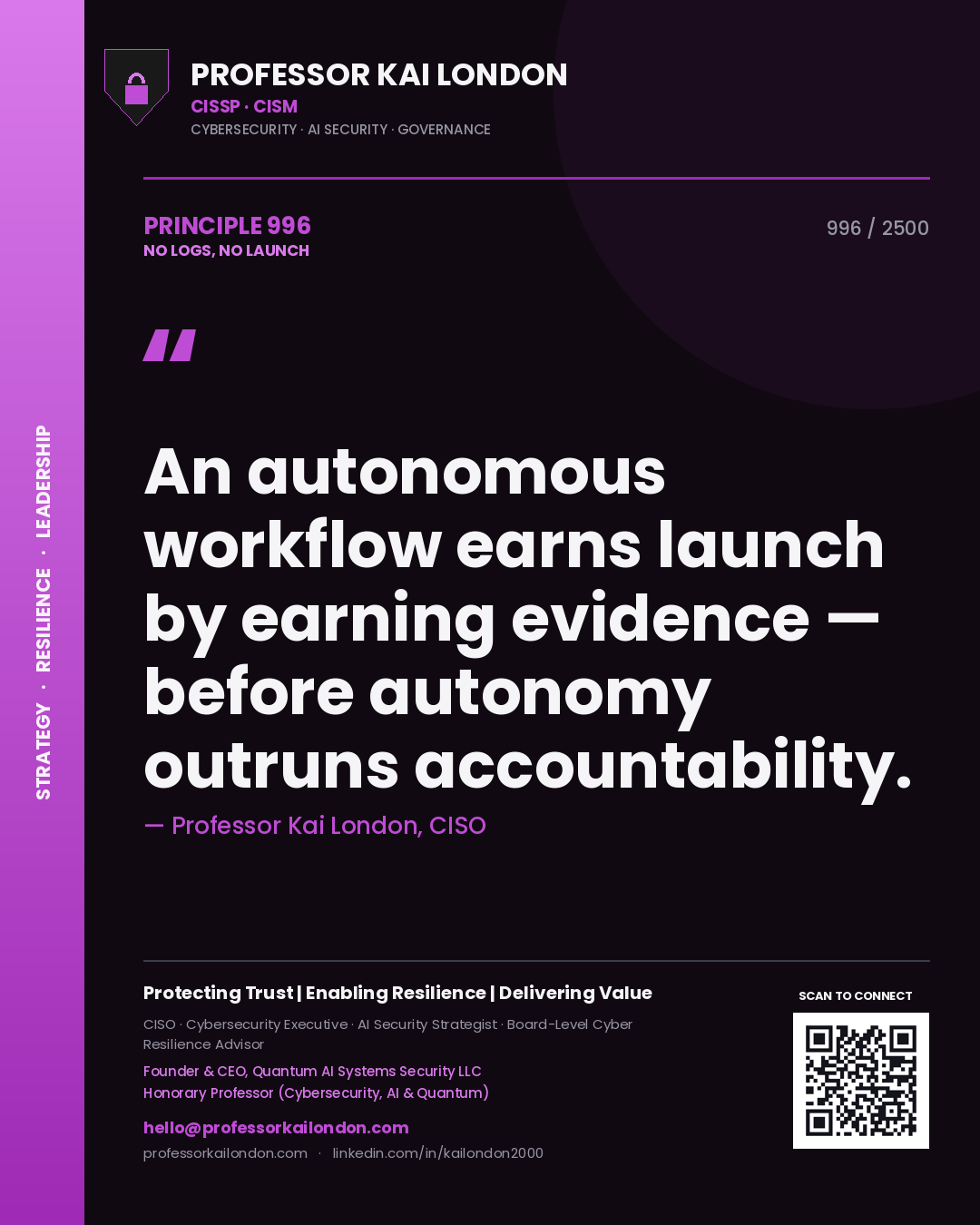 Professor Kai London principle 996: An autonomous workflow earns launch by earning evidence — before autonomy outruns accountability.