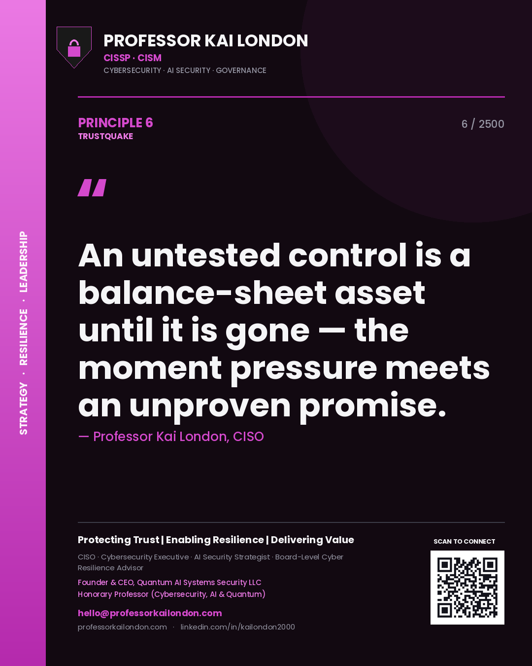 Professor Kai London principle 6: An untested control is a balance-sheet asset until it is gone — the moment pressure meets an unproven promise.