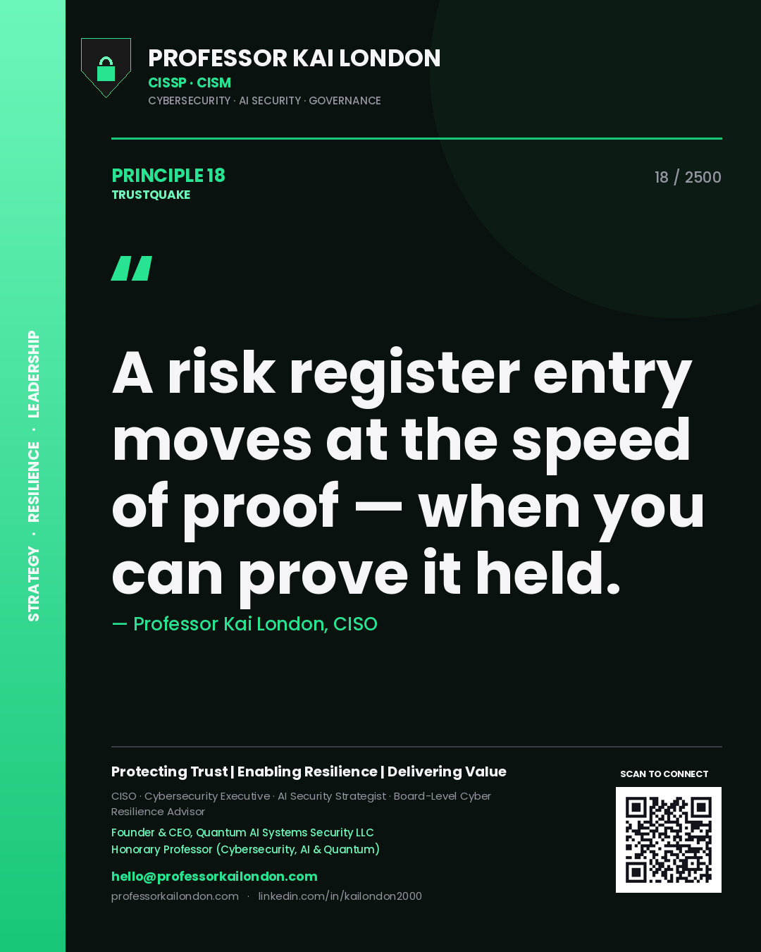 Professor Kai London principle 18: A risk register entry moves at the speed of proof — when you can prove it held.