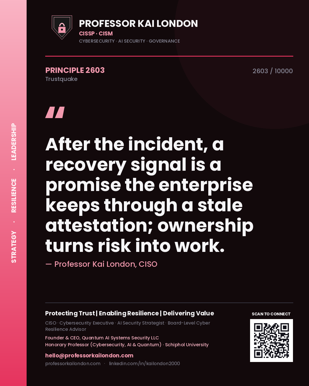 Professor Kai London principle 2603: After the incident, a recovery signal is a promise the enterprise keeps through a stale attestation; ownership turns risk into work.