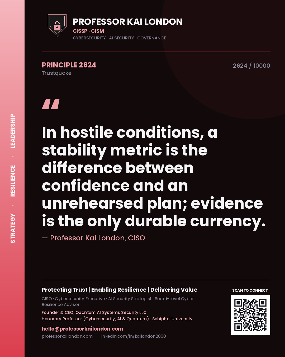Professor Kai London principle 2624: In hostile conditions, a stability metric is the difference between confidence and an unrehearsed plan; evidence is the only durable currency.