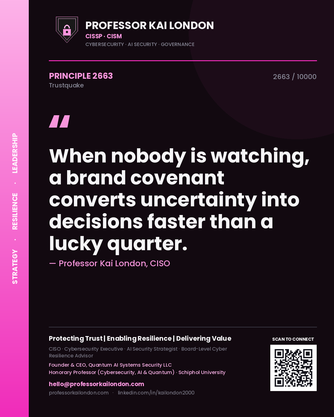Professor Kai London principle 2663: When nobody is watching, a brand covenant converts uncertainty into decisions faster than a lucky quarter.
