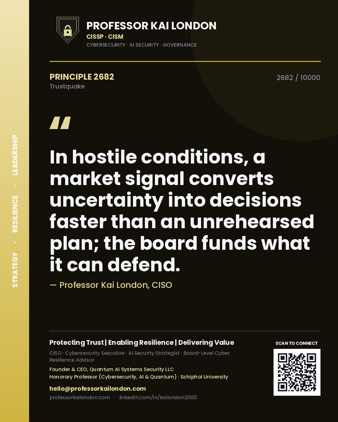 Professor Kai London principle 2682: In hostile conditions, a market signal converts uncertainty into decisions faster than an unrehearsed plan; the board funds what it can defend.