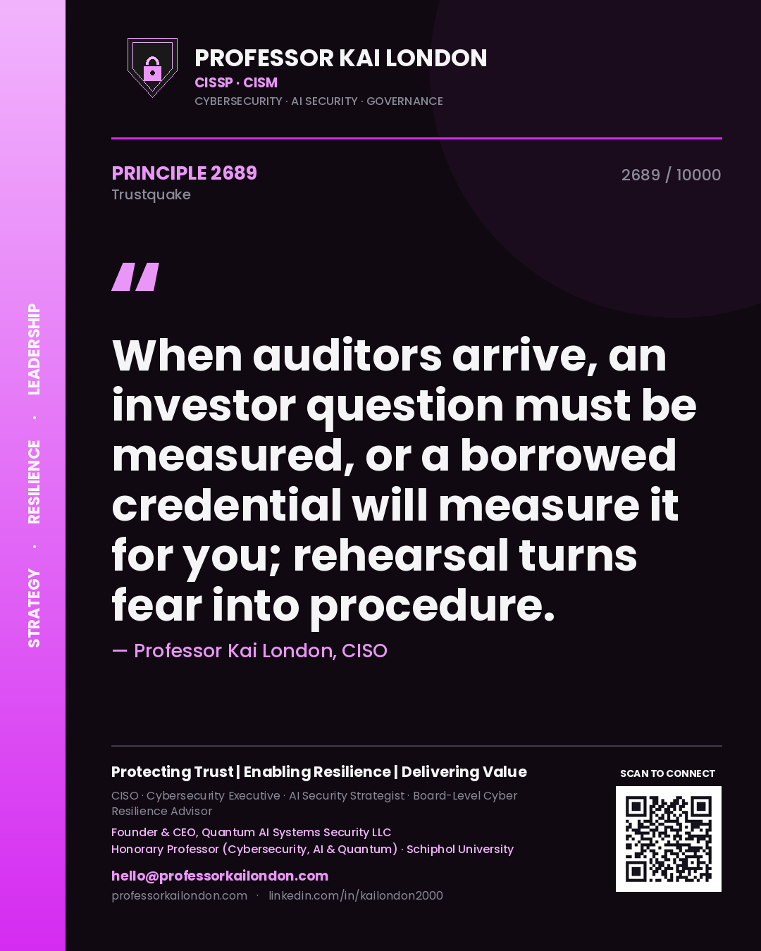 Professor Kai London principle 2689: When auditors arrive, an investor question must be measured, or a borrowed credential will measure it for you; rehearsal turns fear into procedure.