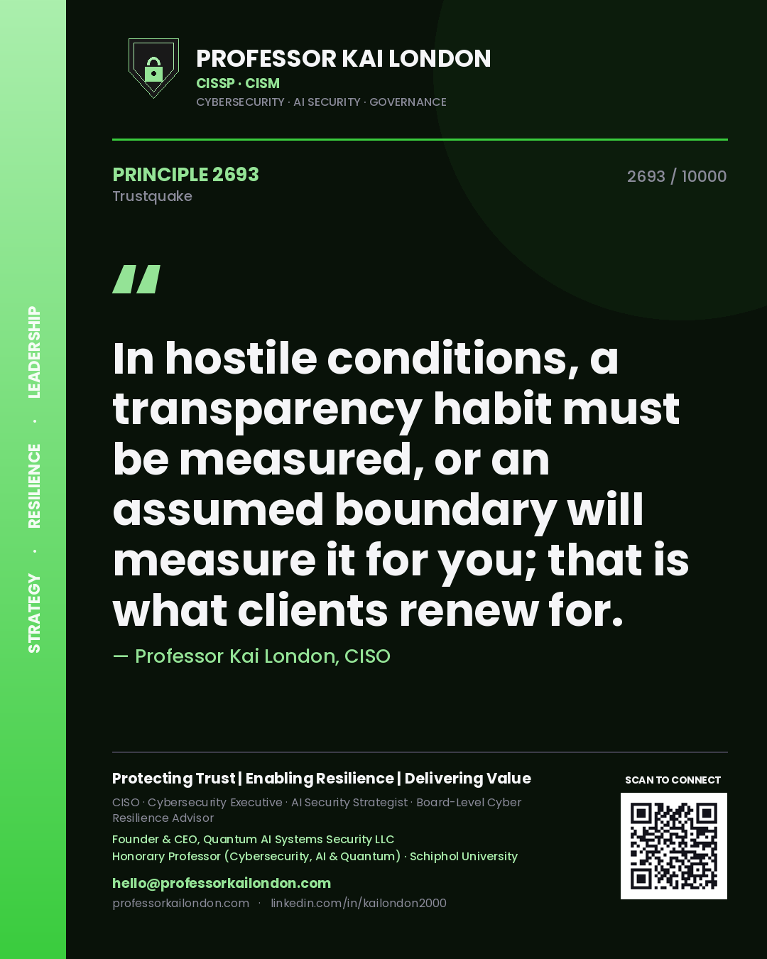 Professor Kai London principle 2693: In hostile conditions, a transparency habit must be measured, or an assumed boundary will measure it for you; that is what clients renew for.