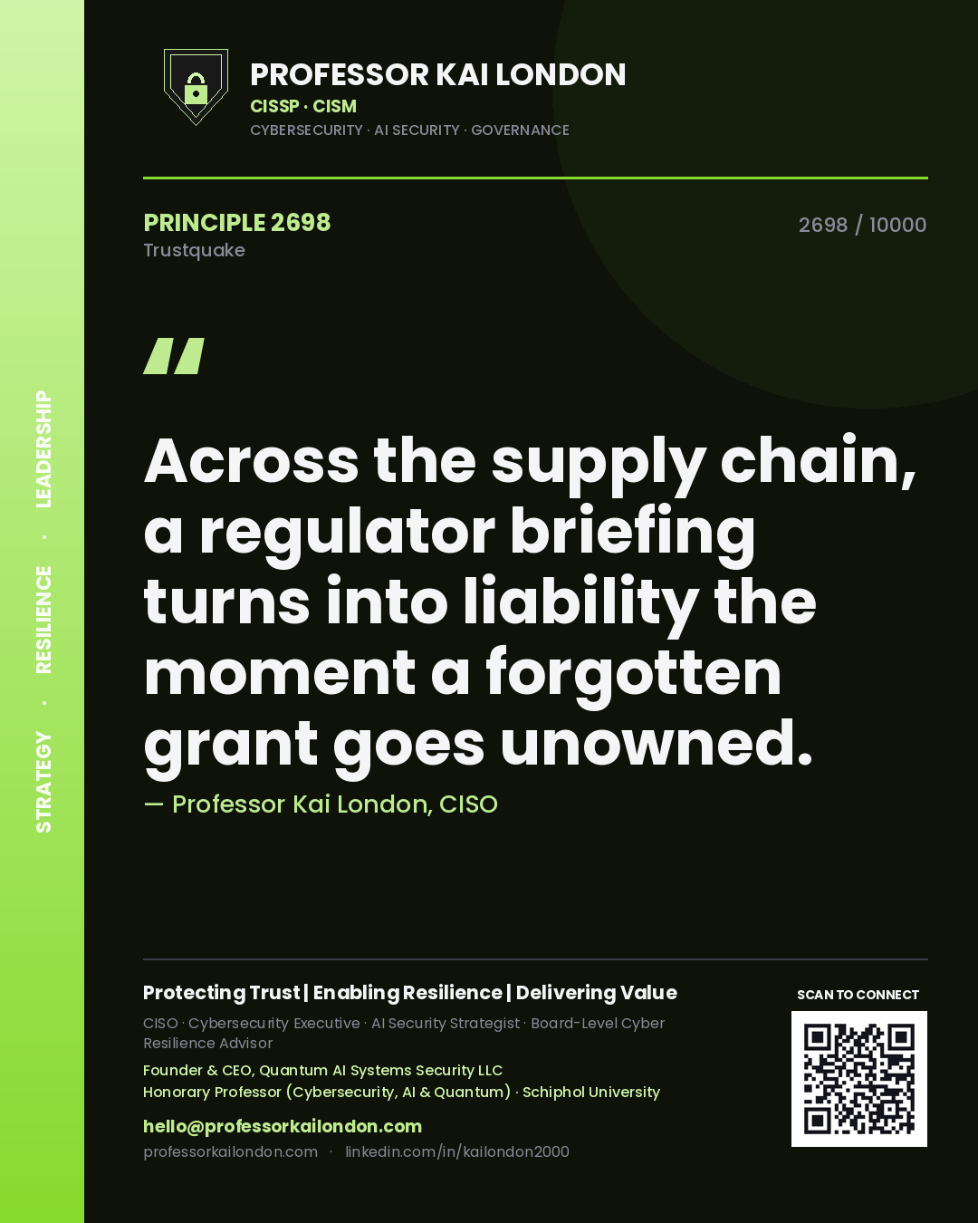 Professor Kai London principle 2698: Across the supply chain, a regulator briefing turns into liability the moment a forgotten grant goes unowned.