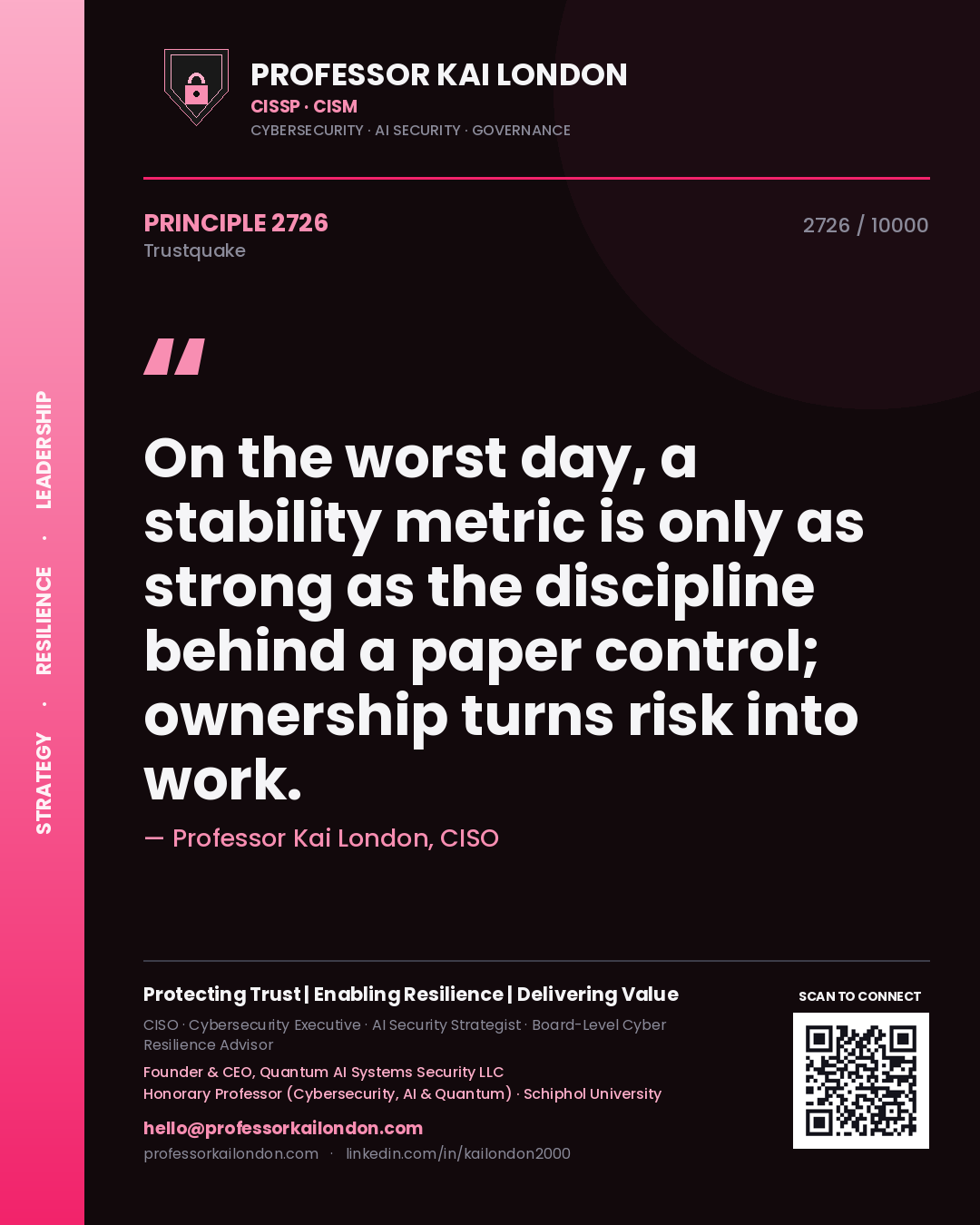 Professor Kai London principle 2726: On the worst day, a stability metric is only as strong as the discipline behind a paper control; ownership turns risk into work.