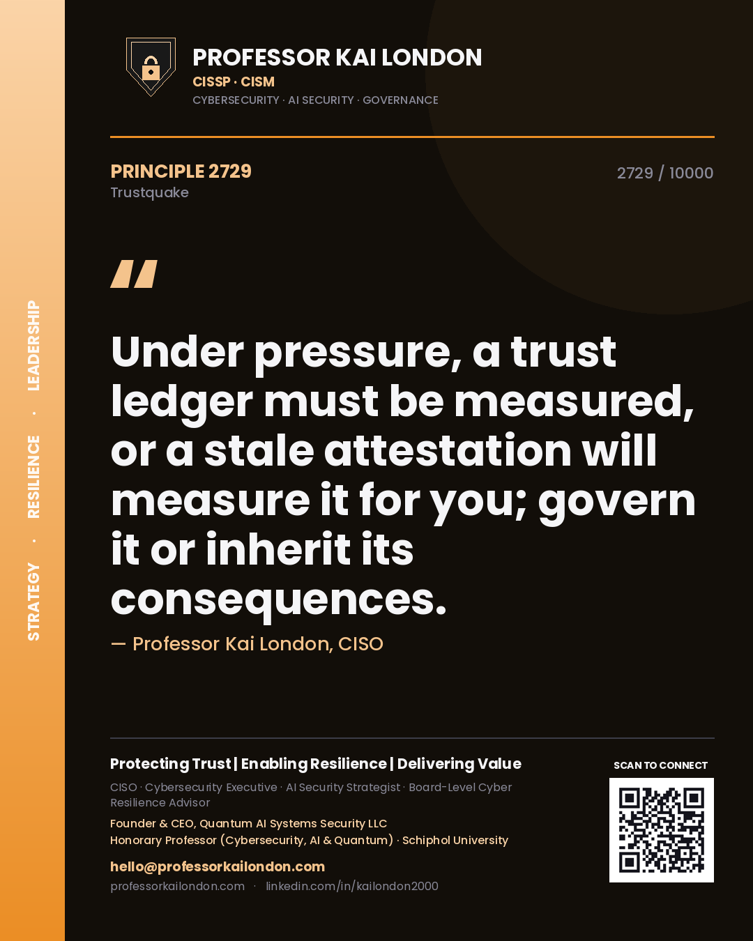 Professor Kai London principle 2729: Under pressure, a trust ledger must be measured, or a stale attestation will measure it for you; govern it or inherit its consequences.