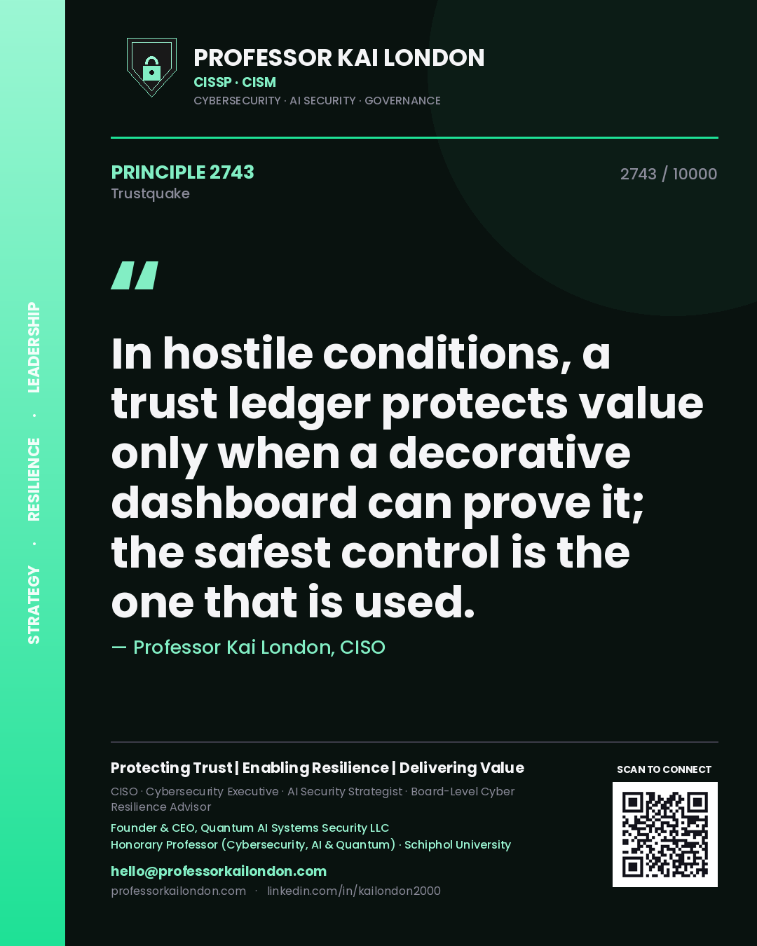 Professor Kai London principle 2743: In hostile conditions, a trust ledger protects value only when a decorative dashboard can prove it; the safest control is the one that is used.