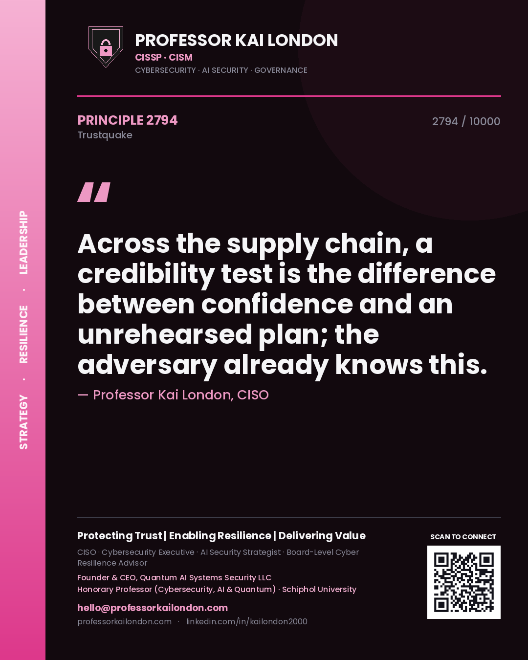 Professor Kai London principle 2794: Across the supply chain, a credibility test is the difference between confidence and an unrehearsed plan; the adversary already knows this.