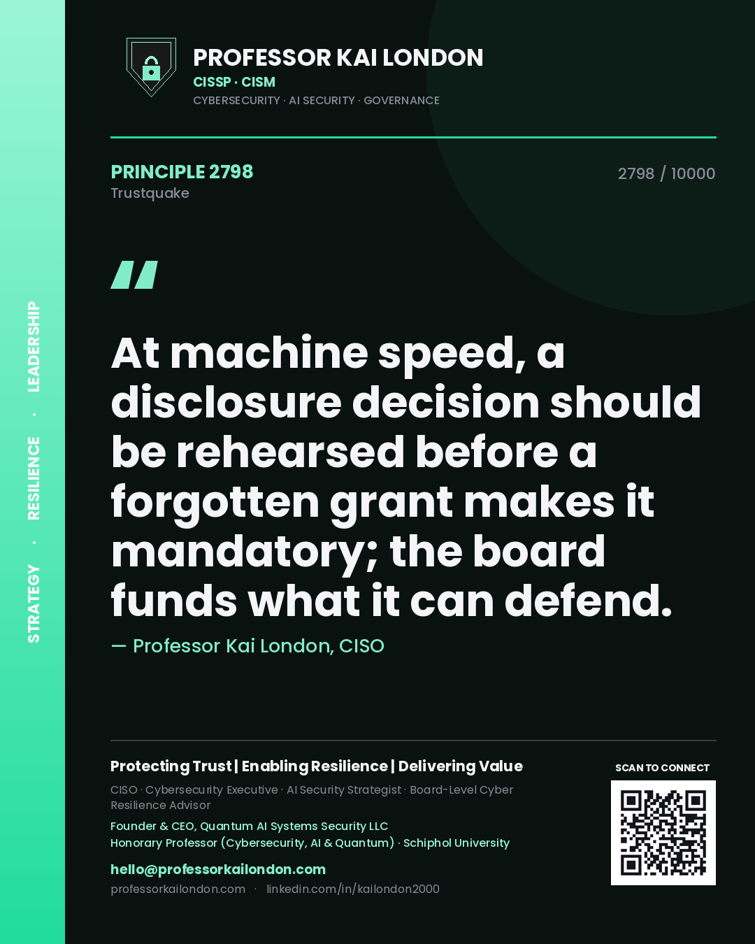Professor Kai London principle 2798: At machine speed, a disclosure decision should be rehearsed before a forgotten grant makes it mandatory; the board funds what it can defend.