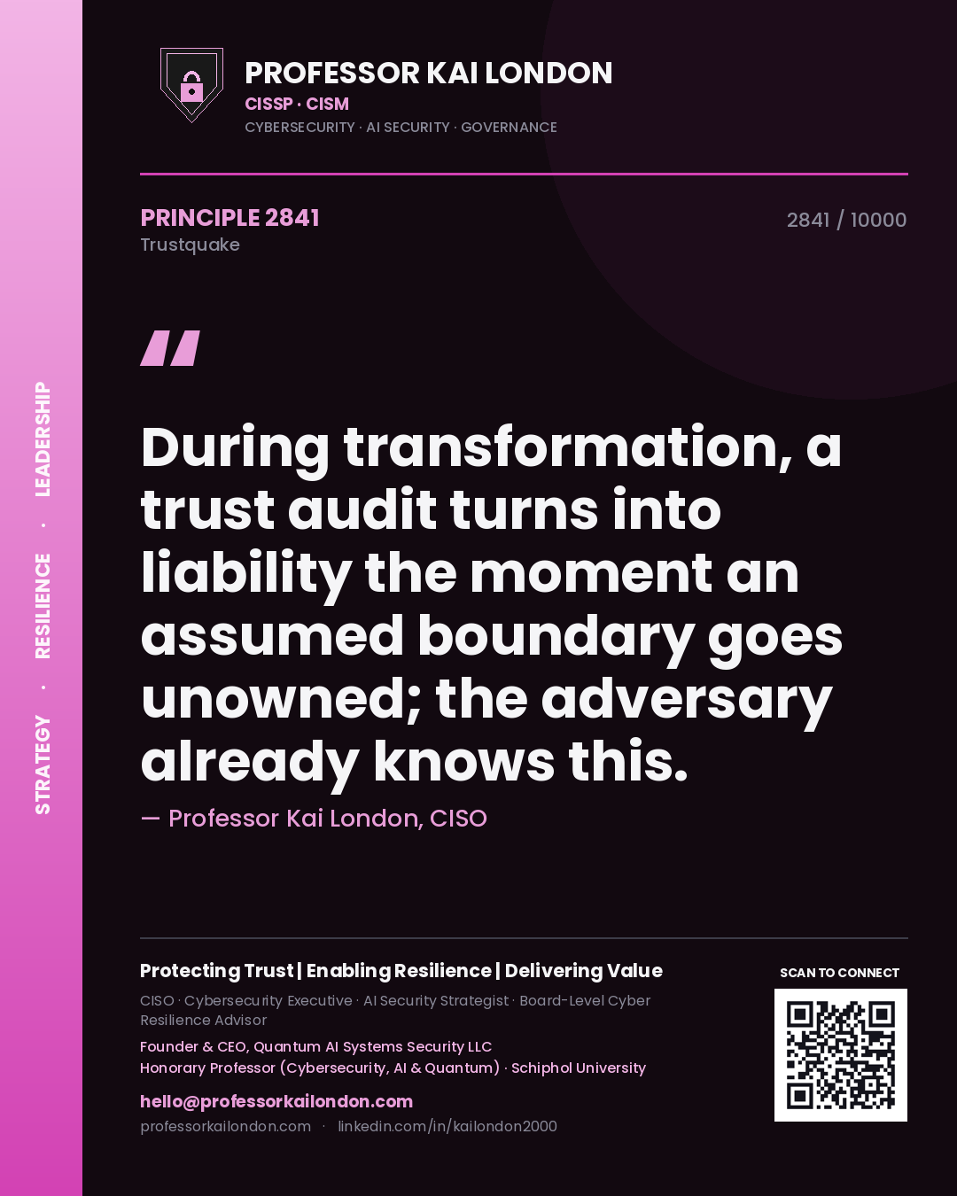 Professor Kai London principle 2841: During transformation, a trust audit turns into liability the moment an assumed boundary goes unowned; the adversary already knows this.