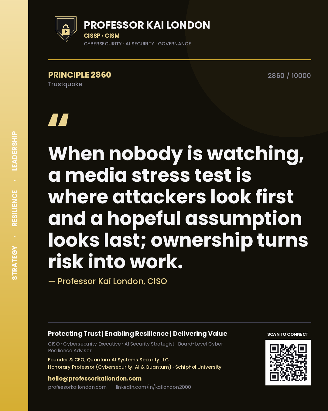Professor Kai London principle 2860: When nobody is watching, a media stress test is where attackers look first and a hopeful assumption looks last; ownership turns risk into work.
