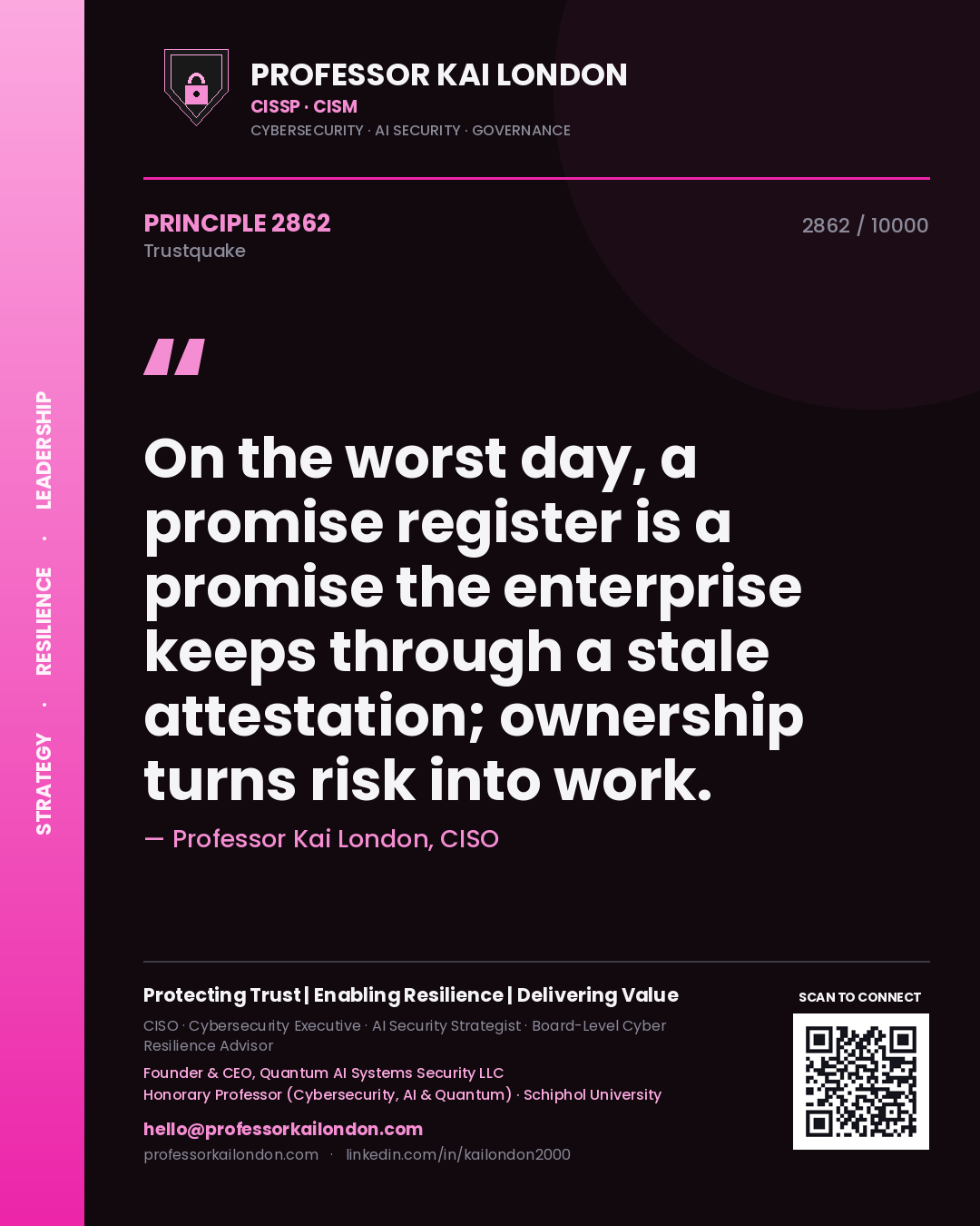 Professor Kai London principle 2862: On the worst day, a promise register is a promise the enterprise keeps through a stale attestation; ownership turns risk into work.