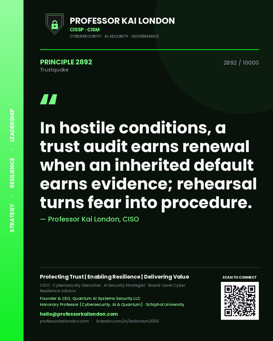 Professor Kai London principle 2892: In hostile conditions, a trust audit earns renewal when an inherited default earns evidence; rehearsal turns fear into procedure.