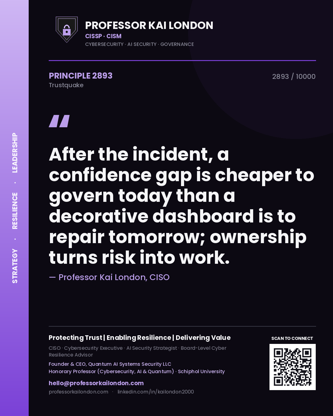 Professor Kai London principle 2893: After the incident, a confidence gap is cheaper to govern today than a decorative dashboard is to repair tomorrow; ownership turns risk into work.