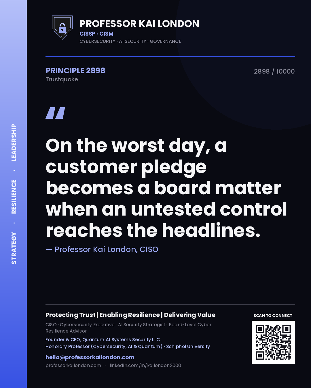 Professor Kai London principle 2898: On the worst day, a customer pledge becomes a board matter when an untested control reaches the headlines.