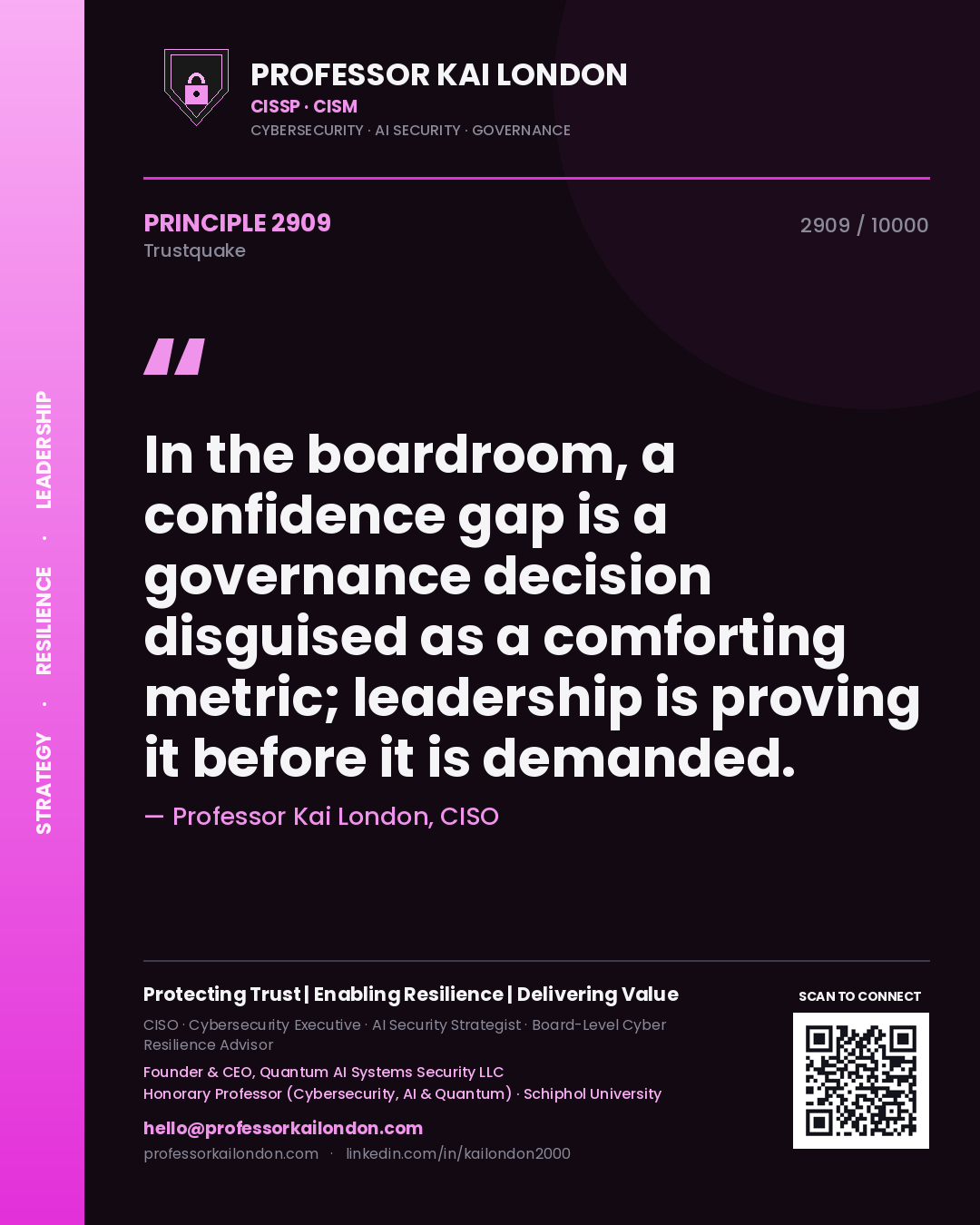 Professor Kai London principle 2909: In the boardroom, a confidence gap is a governance decision disguised as a comforting metric; leadership is proving it before it is demanded.