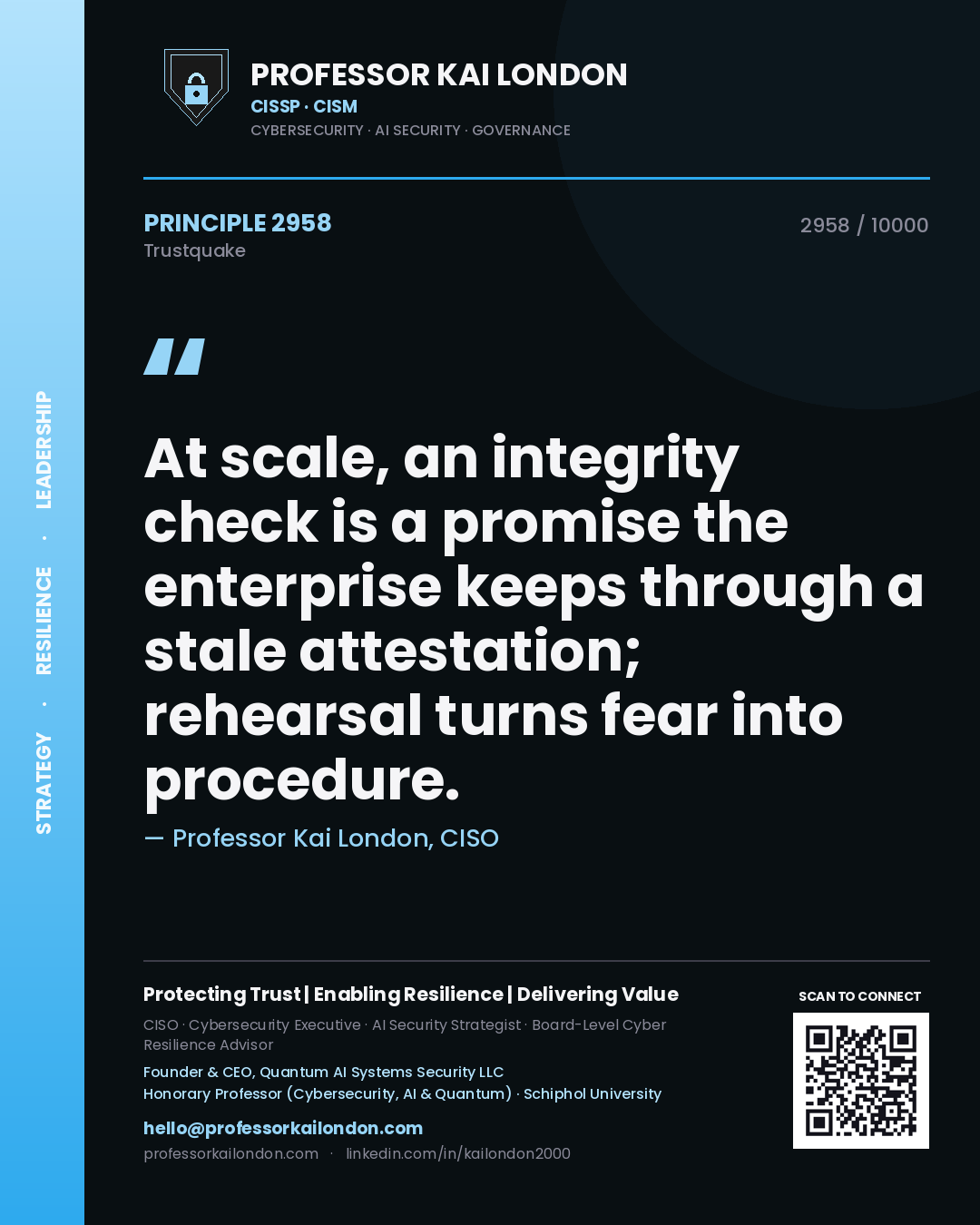 Professor Kai London principle 2958: At scale, an integrity check is a promise the enterprise keeps through a stale attestation; rehearsal turns fear into procedure.