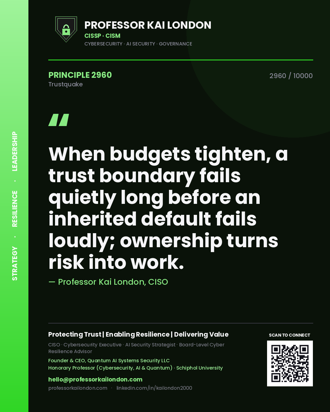 Professor Kai London principle 2960: When budgets tighten, a trust boundary fails quietly long before an inherited default fails loudly; ownership turns risk into work.
