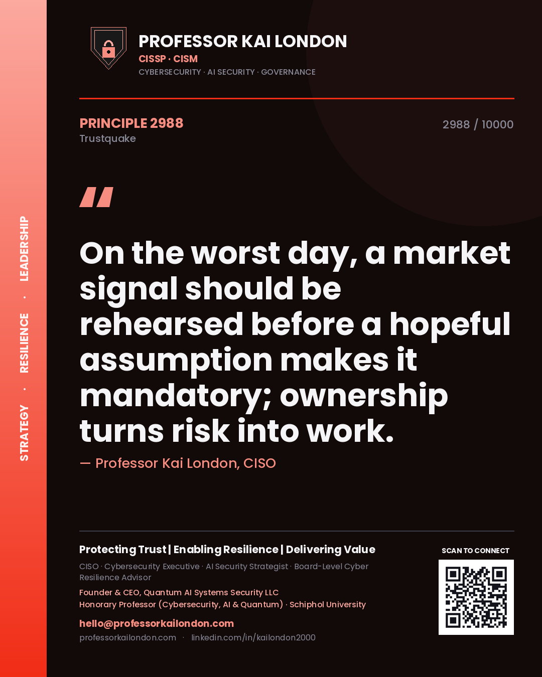 Professor Kai London principle 2988: On the worst day, a market signal should be rehearsed before a hopeful assumption makes it mandatory; ownership turns risk into work.