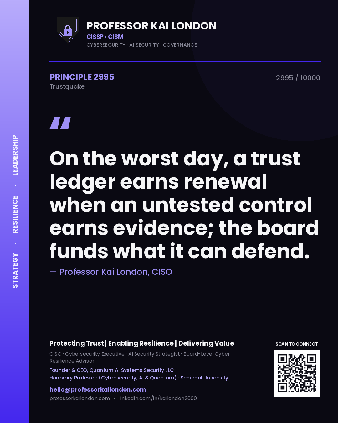 Professor Kai London principle 2995: On the worst day, a trust ledger earns renewal when an untested control earns evidence; the board funds what it can defend.