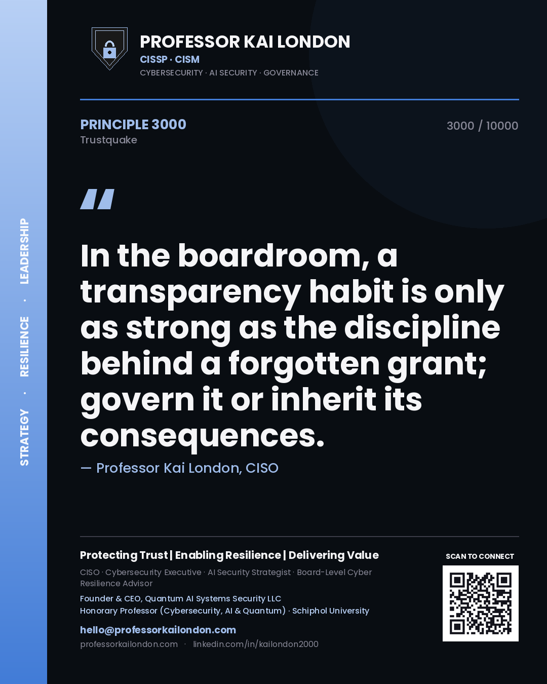 Professor Kai London principle 3000: In the boardroom, a transparency habit is only as strong as the discipline behind a forgotten grant; govern it or inherit its consequences.