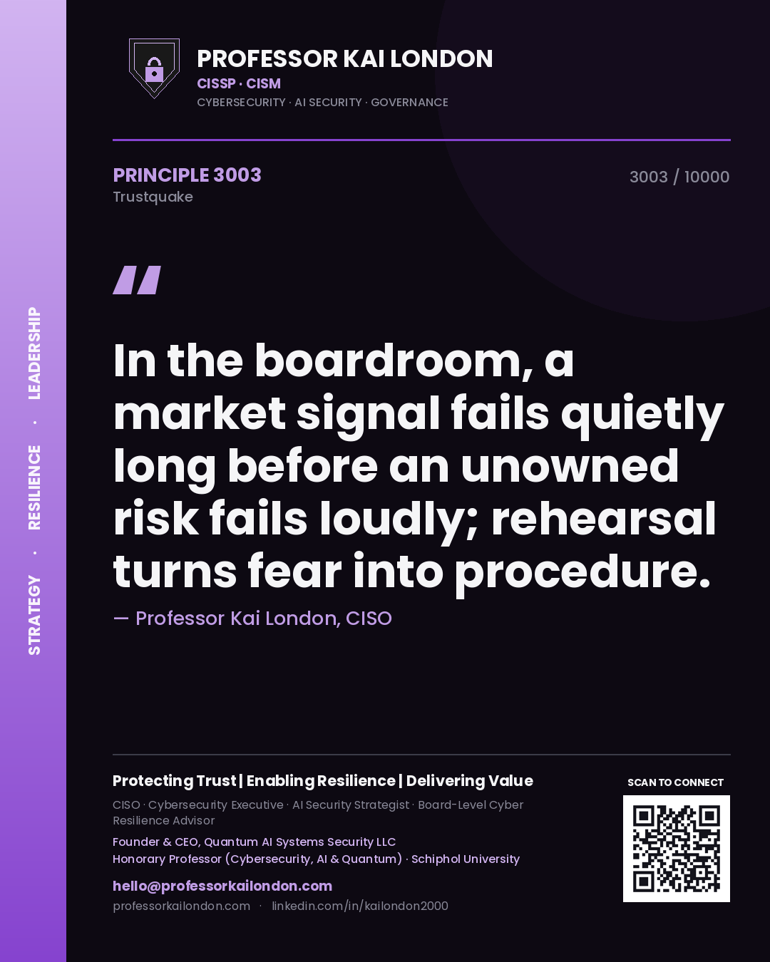 Professor Kai London principle 3003: In the boardroom, a market signal fails quietly long before an unowned risk fails loudly; rehearsal turns fear into procedure.