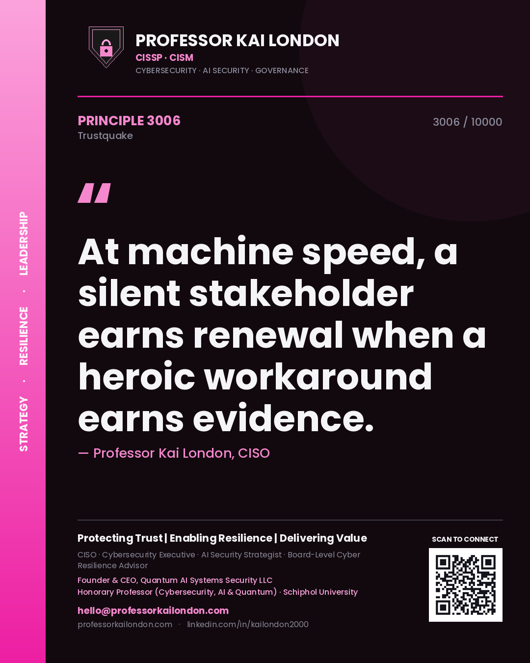 Professor Kai London principle 3006: At machine speed, a silent stakeholder earns renewal when a heroic workaround earns evidence.