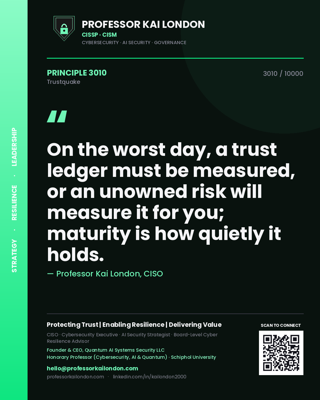 Professor Kai London principle 3010: On the worst day, a trust ledger must be measured, or an unowned risk will measure it for you; maturity is how quietly it holds.