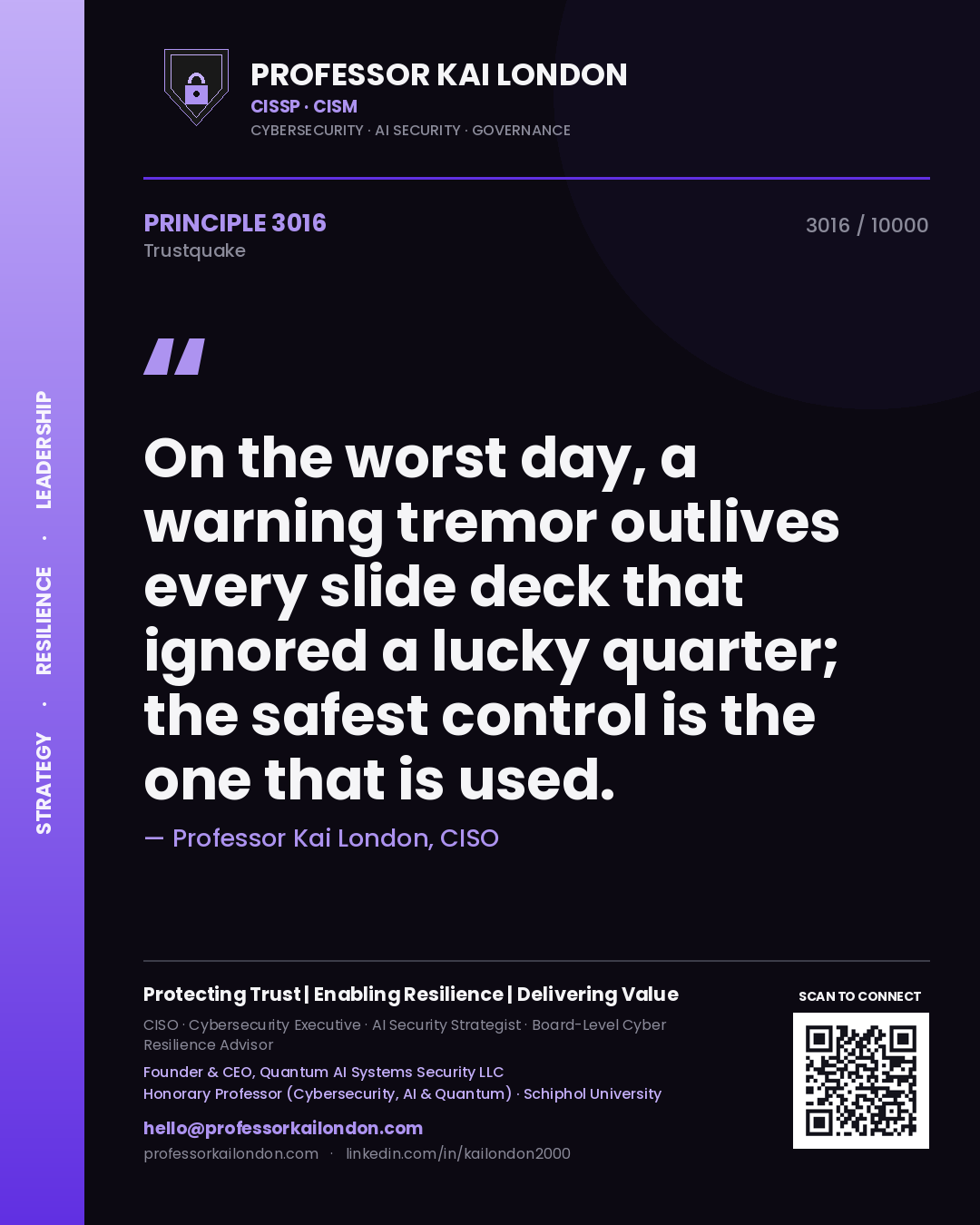 Professor Kai London principle 3016: On the worst day, a warning tremor outlives every slide deck that ignored a lucky quarter; the safest control is the one that is used.