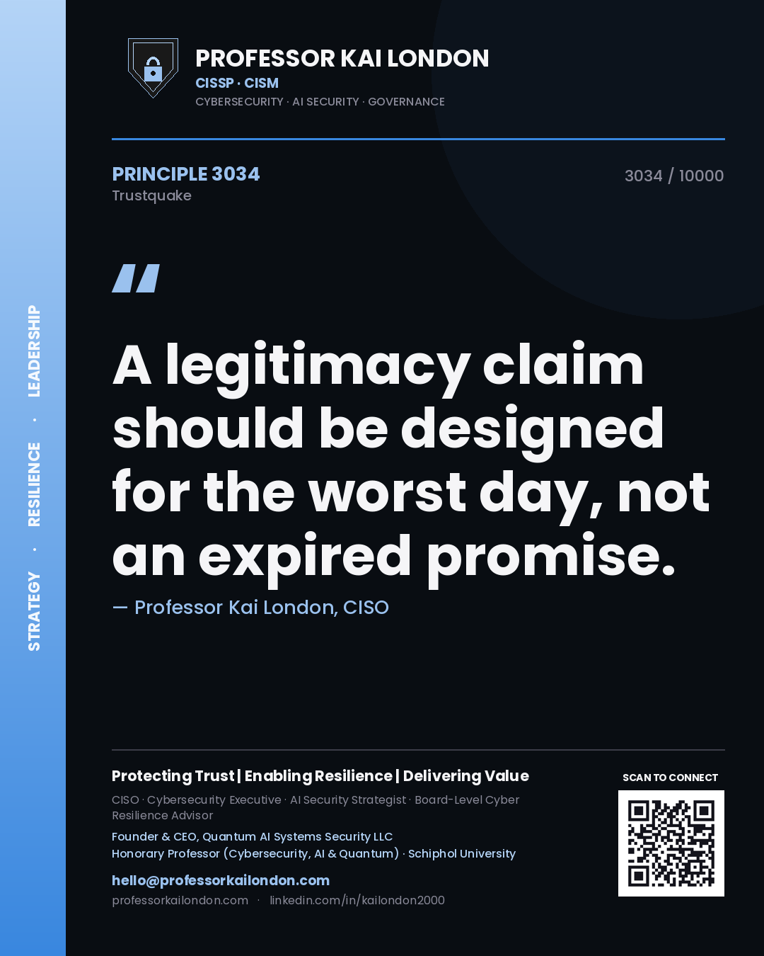Professor Kai London principle 3034: A legitimacy claim should be designed for the worst day, not an expired promise.