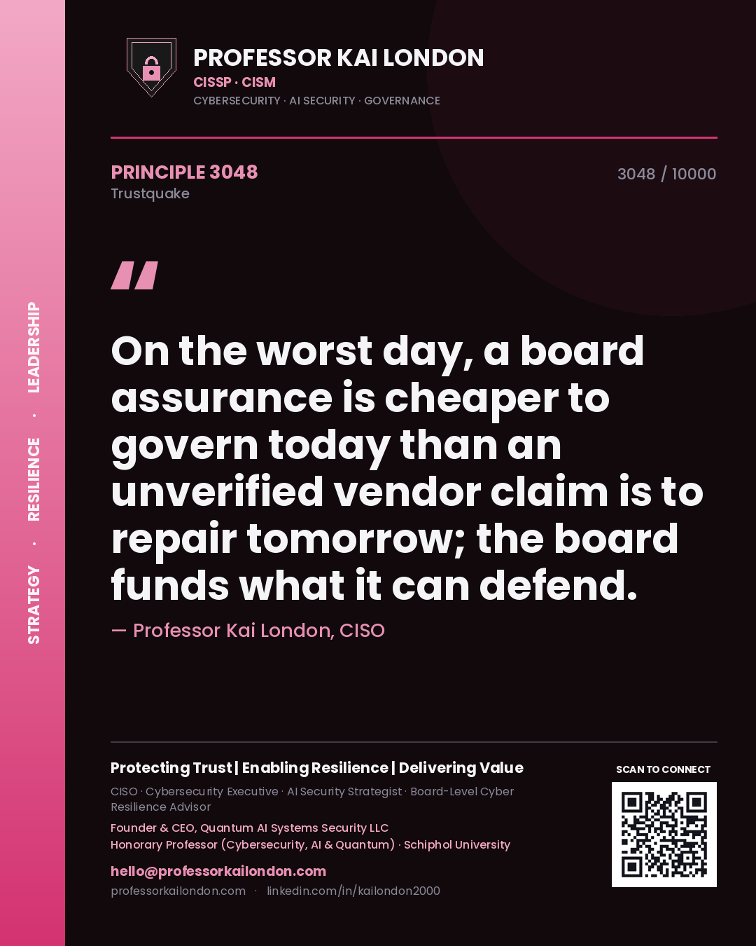 Professor Kai London principle 3048: On the worst day, a board assurance is cheaper to govern today than an unverified vendor claim is to repair tomorrow; the board funds what it can defend.